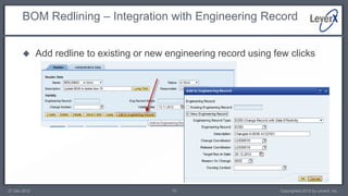BOM Redlining – Integration with Engineering Record


             Add redline to existing or new engineering record using few clicks




27 Dec 2012                                   10                       Copyrighted 2012 by LeverX, Inc.
 