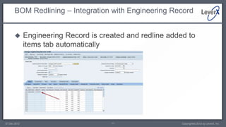 BOM Redlining – Integration with Engineering Record


             Engineering Record is created and redline added to
              items tab automatically




27 Dec 2012                            11                   Copyrighted 2012 by LeverX, Inc.
 