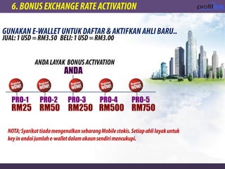 PRO-1
RM25
PRO-2
RM50
PRO-3
RM250
PRO-4
RM500
PRO-5
RM750
ANDA
 