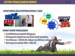 



SHOPPER
WALLETCASH
WALLET
 