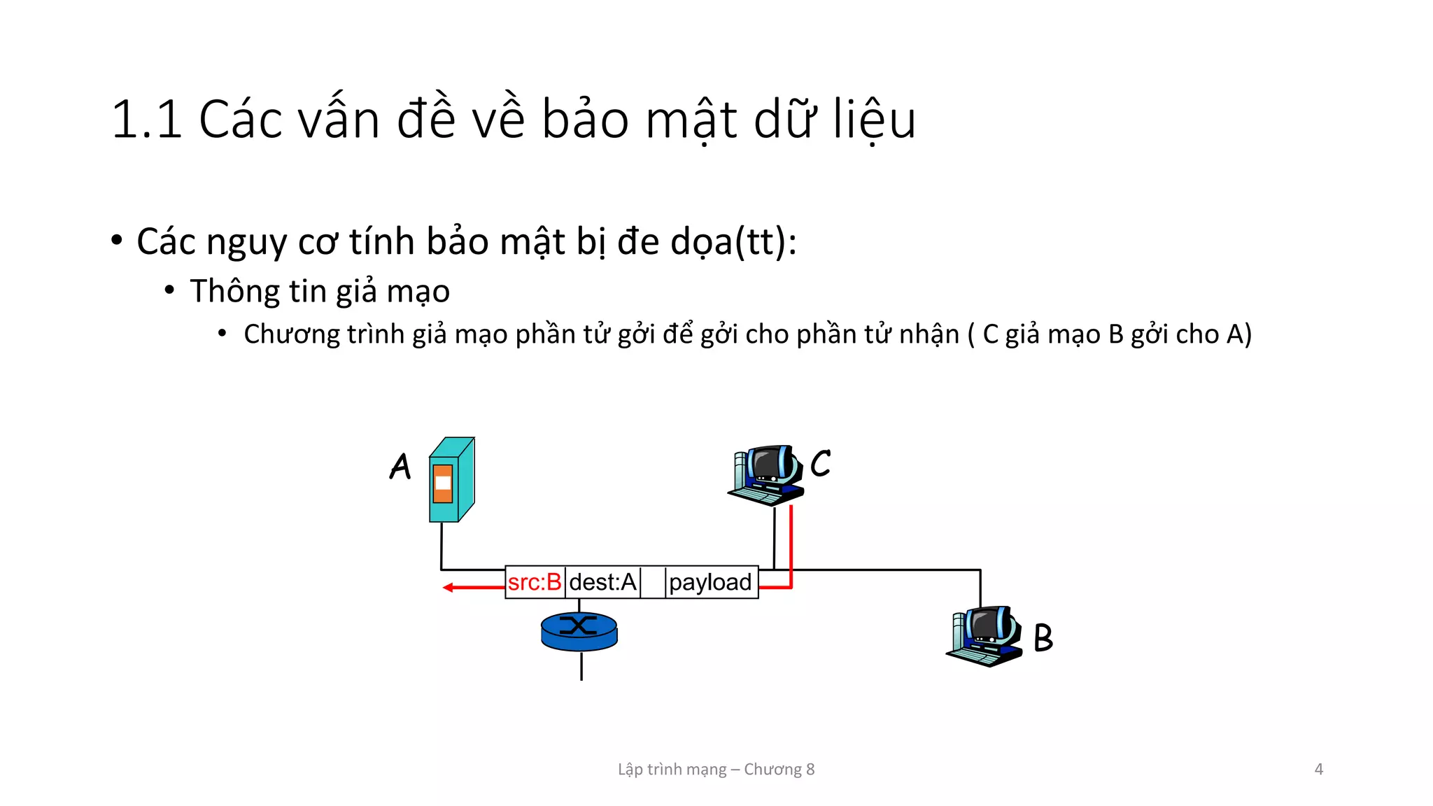 Lập trình mạng – Chương 8 4
1.1 Các vấn đề về bảo mật dữ liệu
• Các nguy cơ tính bảo mật bị đe dọa(tt):
• Thông tin giả mạo
• Chương trình giả mạo phần tử gởi để gởi cho phần tử nhận ( C giả mạo B gởi cho A)
A
B
C
src:B dest:A payload
 