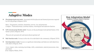 Adaptive Modes
❖ Physiological-physical mode: Associated with the physical and chemical processes required
by all living beings (Alligood, 2018)
Basic : Oxygenation, nutrition, elimination, activity, rest, and protection
Complex : Fluid,melectrolyte, acid-base balance, neurological and endocrine function
❖ Self-concept-group identity mode: Focuses on the psychological and spiritual feature of the
human system (Alligood, 2018)
-Physical self, personal self, and moral-ethical-spiritual self
❖ Role function mode: Focuses on the role of an individual in the community (Alligood, 2018)
❖ Interdependence mode: Focuses on significant relationships and behaviors individuals have
with others (Alligood, 2018)
-Love, respect, value, nurturing, knowledge, skills, commitments, material possessions, time,
and talents
(Four Adaptive Modes, 2018)
 