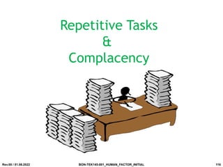Repetitive Tasks
&
Complacency
Rev.00 / 01.08.2022 BON-TEK145-001_HUMAN_FACTOR_INITIAL 116
 