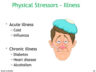 Physical Stressors - Illness
• Acute illness
− Cold
− Influenza
• Chronic illness
− Diabetes
− Heart disease
− Alcoholism
Rev.00 / 01.08.2022 132
 