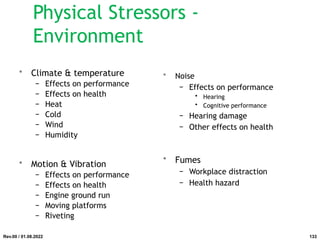Physical Stressors -
Environment
• Climate & temperature
− Effects on performance
− Effects on health
− Heat
− Cold
− Wind
− Humidity
• Motion & Vibration
− Effects on performance
− Effects on health
− Engine ground run
− Moving platforms
− Riveting
• Noise
− Effects on performance
• Hearing
• Cognitive performance
− Hearing damage
− Other effects on health
• Fumes
− Workplace distraction
− Health hazard
Rev.00 / 01.08.2022 133
 