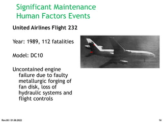 United Airlines Flight 232
Year: 1989, 112 fatalities
Model: DC10
Uncontained engine
failure due to faulty
metallurgic forging of
fan disk, loss of
hydraulic systems and
flight controls
Rev.00 / 01.08.2022
Significant Maintenance
Human Factors Events
14
 