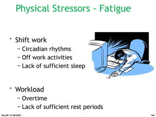 Physical Stressors - Fatigue
• Shift work
− Circadian rhythms
− Off work activities
− Lack of sufficient sleep
• Workload
− Overtime
− Lack of sufficient rest periods
Rev.00 / 01.08.2022 144
 