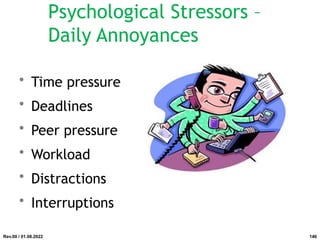 Psychological Stressors –
Daily Annoyances
• Time pressure
• Deadlines
• Peer pressure
• Workload
• Distractions
• Interruptions
Rev.00 / 01.08.2022 146
 
