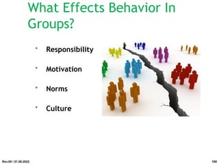 What Effects Behavior In
Groups?
• Responsibility
• Motivation
• Norms
• Culture
Rev.00 / 01.08.2022 189
 