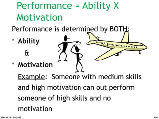 Performance = Ability X
Motivation
Performance is determined by BOTH:
• Ability
&
• Motivation
Example: Someone with medium skills
and high motivation can out perform
someone of high skills and no
motivation
Rev.00 / 01.08.2022 196
 