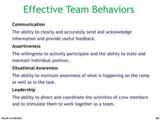 Effective Team Behaviors
Communication
The ability to clearly and accurately send and acknowledge
information and provide useful feedback.
Assertiveness
The willingness to actively participate and the ability to state and
maintain individual position.
Situational Awareness
The ability to maintain awareness of what is happening on the ramp
as well as in the task.
Leadership
The ability to direct and coordinate the activities of crew members
and to stimulate them to work together as a team.
Rev.00 / 01.08.2022 202
 