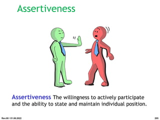 Assertiveness
Assertiveness The willingness to actively participate
and the ability to state and maintain individual position.
Rev.00 / 01.08.2022 205
 
