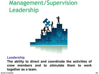 Management/Supervision
Leadership
Leadership
The ability to direct and coordinate the activities of
crew members and to stimulate them to work
together as a team.
Rev.00 / 01.08.2022 207
 