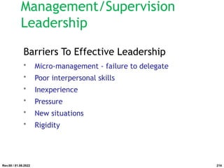 Barriers To Effective Leadership
• Micro-management - failure to delegate
• Poor interpersonal skills
• Inexperience
• Pressure
• New situations
• Rigidity
Rev.00 / 01.08.2022
Management/Supervision
Leadership
214
 