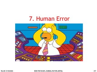 7. Human Error
Rev.00 / 01.08.2022 BON-TEK145-001_HUMAN_FACTOR_INITIAL 217
 