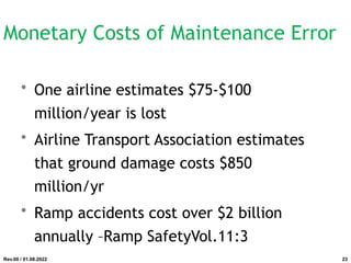 Monetary Costs of Maintenance Error
• One airline estimates $75-$100
million/year is lost
• Airline Transport Association estimates
that ground damage costs $850
million/yr
• Ramp accidents cost over $2 billion
annually –Ramp SafetyVol.11:3
Rev.00 / 01.08.2022 23
 