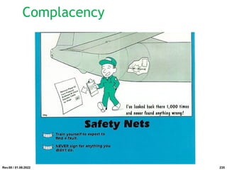 Complacency
Rev.00 / 01.08.2022 235
 