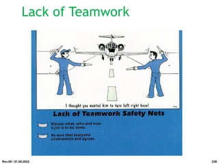 Lack of Teamwork
Rev.00 / 01.08.2022 238
 