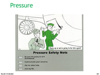 Pressure
Rev.00 / 01.08.2022 241
 