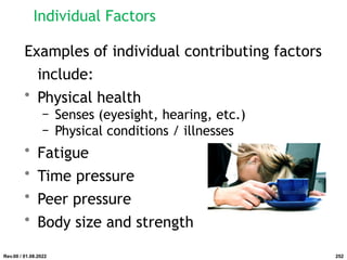 Individual Factors
Examples of individual contributing factors
include:
• Physical health
− Senses (eyesight, hearing, etc.)
− Physical conditions / illnesses
• Fatigue
• Time pressure
• Peer pressure
• Body size and strength
Rev.00 / 01.08.2022 252
 
