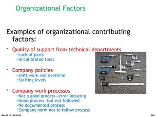 Organizational Factors
Examples of organizational contributing
factors:
• Quality of support from technical departments
−Lack of parts
−Uncalibrated tools
• Company policies
−Shift work and overtime
−Staffing levels
• Company work processes
−Not a good process—error inducing
−Good process, but not followed
−No documented process
−Company norm not to follow process
Rev.00 / 01.08.2022 254
 