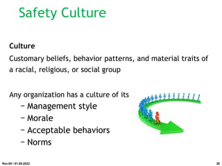 Safety Culture
Culture
Customary beliefs, behavior patterns, and material traits of
a racial, religious, or social group
Any organization has a culture of its own
− Management style
− Morale
− Acceptable behaviors
− Norms
Rev.00 / 01.08.2022 26
 