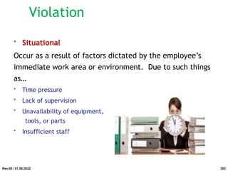 • Situational
Occur as a result of factors dictated by the employee’s
immediate work area or environment. Due to such things
as…
• Time pressure
• Lack of supervision
• Unavailability of equipment,
tools, or parts
• Insufficient staff
Rev.00 / 01.08.2022
Violation
263
 