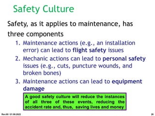 Safety, as it applies to maintenance, has
three components
1. Maintenance actions (e.g., an installation
error) can lead to flight safety issues
2. Mechanic actions can lead to personal safety
issues (e.g., cuts, puncture wounds, and
broken bones)
3. Maintenance actions can lead to equipment
damage
A good safety culture will reduce the instances
of all three of these events, reducing the
accident rate and, thus, saving lives and money
Rev.00 / 01.08.2022
Safety Culture
28
 