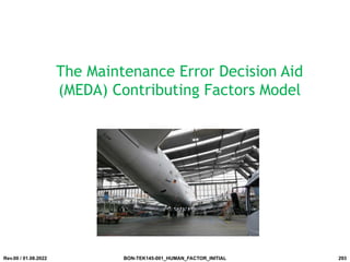 The Maintenance Error Decision Aid
(MEDA) Contributing Factors Model
Rev.00 / 01.08.2022 BON-TEK145-001_HUMAN_FACTOR_INITIAL 293
 