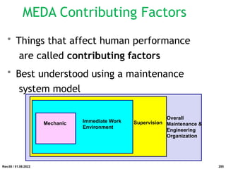 MEDA Contributing Factors
• Things that affect human performance
are called contributing factors
• Best understood using a maintenance
system model
Mechanic Immediate Work
Environment
Supervision
Overall
Maintenance &
Engineering
Organization
Rev.00 / 01.08.2022 295
 