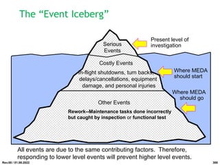 The “Event Iceberg”
Where MEDA
should start
Present level of
investigation
Where MEDA
should go
Costly Events
In-flight shutdowns, turn backs,
delays/cancellations, equipment
damage, and personal injuries
Other Events
Serious
Events
Rework--Maintenance tasks done incorrectly
but caught by inspection or functional test
All events are due to the same contributing factors. Therefore,
responding to lower level events will prevent higher level events.
Rev.00 / 01.08.2022 300
 