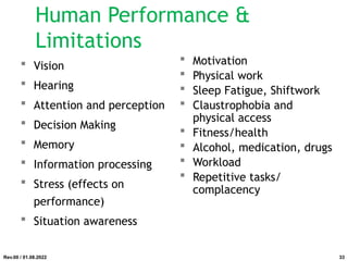 Human Performance &
Limitations
 Vision
 Hearing
 Attention and perception
 Decision Making
 Memory
 Information processing
 Stress (effects on
performance)
 Situation awareness
 Motivation
 Physical work
 Sleep Fatigue, Shiftwork
 Claustrophobia and
physical access
 Fitness/health
 Alcohol, medication, drugs
 Workload
 Repetitive tasks/
complacency
Rev.00 / 01.08.2022 33
 