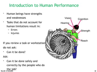 Introduction to Human Performance
• Human beings have strengths
and weaknesses
• Tasks that do not account for
human limitations result in:
− Errors
− Injuries
If you review a task or workstation,
do not ask:
• Can it be done?
Ask:
• Can it be done safely and
correctly by the people who do
the job?
Vision
Hearing
Cognition
Strength
Reach
Rev.00 / 01.08.2022 34
 