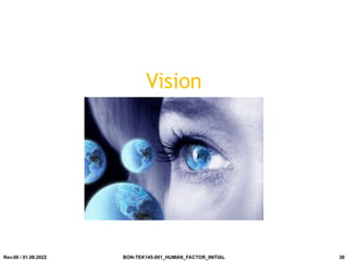 Vision
Rev.00 / 01.08.2022 BON-TEK145-001_HUMAN_FACTOR_INITIAL 36
 