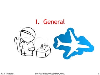 I. General
Rev.00 / 01.08.2022 BON-TEK145-001_HUMAN_FACTOR_INITIAL 4
 