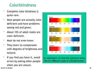 Colorblindness
• Complete color blindness is
quite rare.
• Most people are actually color
deficient and have problems
seeing red and green.
• About 10% of adult males are
color deficient.
• Most do not even know.
• They learn to compensate
with degrees of brightness and
texture.
• If you find you have it, avoid
errors by asking other people
when you are unsure.
An estimation of what the spectrum looks
like for different types of colorblindness.
Rev.00 / 01.08.2022 40
 