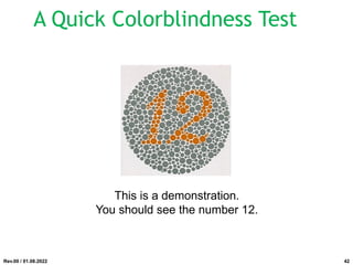 A Quick Colorblindness Test
This is a demonstration.
You should see the number 12.
Rev.00 / 01.08.2022 42
 