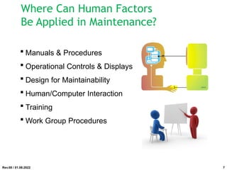 Where Can Human Factors
Be Applied in Maintenance?
 Manuals & Procedures
 Operational Controls & Displays
 Design for Maintainability
 Human/Computer Interaction
 Training
 Work Group Procedures
Rev.00 / 01.08.2022 7
 