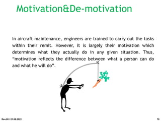 Motivation&De-motivation
In aircraft maintenance, engineers are trained to carry out the tasks
within their remit. However, it is largely their motivation which
determines what they actually do in any given situation. Thus,
“motivation reflects the difference between what a person can do
and what he will do”.
Rev.00 / 01.08.2022 70
 
