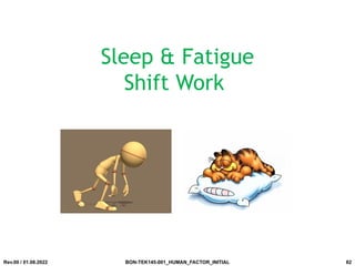 Sleep & Fatigue
Shift Work
Rev.00 / 01.08.2022 BON-TEK145-001_HUMAN_FACTOR_INITIAL 82
 