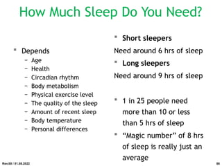 How Much Sleep Do You Need?
 Depends
− Age
− Health
− Circadian rhythm
− Body metabolism
− Physical exercise level
− The quality of the sleep
− Amount of recent sleep
− Body temperature
− Personal differences
 Short sleepers
Need around 6 hrs of sleep
 Long sleepers
Need around 9 hrs of sleep
 1 in 25 people need
more than 10 or less
than 5 hrs of sleep
 “Magic number” of 8 hrs
of sleep is really just an
average
Rev.00 / 01.08.2022 86
 