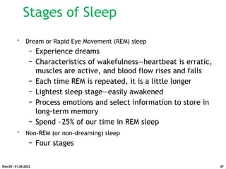 Stages of Sleep
• Dream or Rapid Eye Movement (REM) sleep
− Experience dreams
− Characteristics of wakefulness—heartbeat is erratic,
muscles are active, and blood flow rises and falls
− Each time REM is repeated, it is a little longer
− Lightest sleep stage—easily awakened
− Process emotions and select information to store in
long-term memory
− Spend ~25% of our time in REM sleep
• Non-REM (or non-dreaming) sleep
− Four stages
Rev.00 / 01.08.2022 87
 