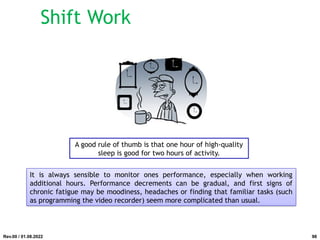 It is always sensible to monitor ones performance, especially when working
additional hours. Performance decrements can be gradual, and first signs of
chronic fatigue may be moodiness, headaches or finding that familiar tasks (such
as programming the video recorder) seem more complicated than usual.
A good rule of thumb is that one hour of high-quality
sleep is good for two hours of activity.
Rev.00 / 01.08.2022
Shift Work
98
 