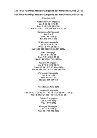 Bon 2021 demaret marichal