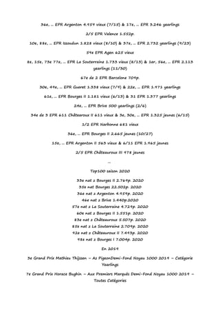 Bon 2021 famille 3 d