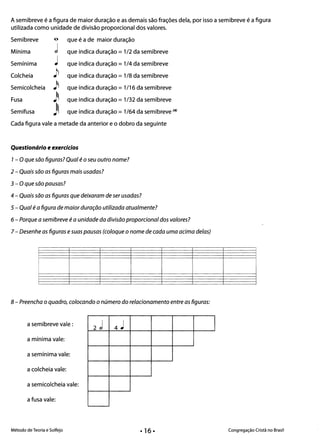 A semibreve é a figura de maior duração e as demais são frações dela, por isso a semibreve é a figura
utilizada como unidade de divisão proporcional dos valores.
Semibreve o que é a de maior duração
Mínima J que indica duração =1/2 da semibreve
Semínima ~ que indica duração =1/4 da semibreve
jJColcheia que indica duração =1/8 da semibreve
Semicolcheia ~ que indica duração =1/16 da semibreve
Fusa ~ que indica duração =1/32 da semibreve
Semifusa ~ que indica duração =1/64 da semibreve (4)
Cada figura vale a metade da anterior e o dobro da seguinte
Questionário e exercícios
1- Oque são figuras? Qual é o seu outro nome? 

2 - Quais são as figuras mais usadas? 

3 - O que são pausas? 

4 - Quais são as figuras que deixaram de ser usadas? 

5 - Qual é a figura de maior duração utilizada atualmente? 

6 - Porque a semibreve é a unidade da divisão proporcional dos valores? 

7 - Desenhe as figuras e suas pausas (coloque o nome de cada uma acima delas) 

i
8 - Preencha o quadro, colocando o número do relacionamento entre as figuras:
a semibreve vale:
a mínima vale:
a semínima vale:
a colcheia vale:
a semicolcheia vale:
a fusa vale:
Método de Teoria e Solfejo Congregação Cristã no Brasil
 