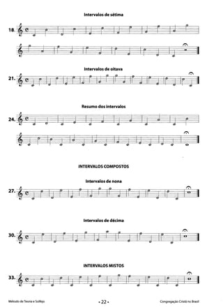 Intervalos de sétima
18. ,e
; I j I J r I j r I j r I
j rr r
1':
, r J Ir J I r j I r J I r j I; - II
Intervalos de oitava
,21. e J r IJ r IJ r Ij r Ij r Ir j IF J Ir j Ir j Ir ~
J II
Resumo dos intervalos
INTERVALOS COMPOSTOS 

Intervalos de nona 

27. , e J r Ij r Ij r IJ t It J Ir j Ir j Ir J I';; II
Intervalos de décima
INTERVALOS MISTOS 

Método de Teoria e Solfejo Congregação Cristã no Brasil
 