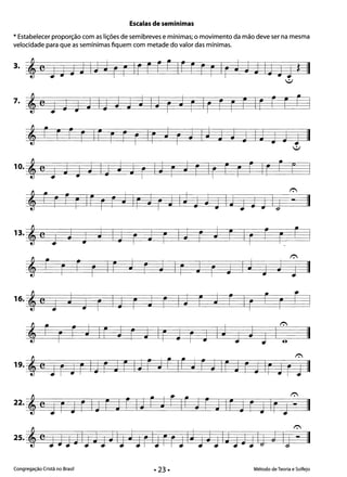 Escalas de semínimas
* Estabelecer proporção com as lições de semibreves e mínimas; o movimento da mão deve ser na mesma
velocidade para que as semínimas fiquem com metade do valor das mínimas.
3. 'C1J Jj IJ J rr IrrrrIrrrrIrJ J J IJJ1*II
-....;.;
7. 'e1 J J J IJ J J J IJ r j r Ir r r r Ir r r F , 

, F r r r Ir r r r Ir J i J IJ J j J Ij j J 1 II

-....;.;
10. , C 1 J J J Ij j J r IJ r J r Ir r r r Ir r·r
~ . ~
ti F r r FIr r r J IFJ r J IJ j J J IJ1 j J I~ - II
13. 'e1 j j j IJ r J r Ij r J r Ir r F r
~ ~
@ r r r r Ir J r J Ir J r J Ij J J 1 II

16. 'c1 J J r IJ F J r Ij E j r Ir r r r I 

, r r r j Ir j r J Ir J r J IJ 1 J J I: II

19.
i
ti C 1r J rIJr J rIj ~ Jr IrJrj IEJrj IrJ r~
J II

22. , 
 C 1 r J rIj r Jr Ij r Jr Ir j r J Ir j r J Ir1~ II
~ ~
25. @C 1J1J11 J1j 11 J1r11 CF1IJJ j 1IJ 1j 1Ij j I~ - II
Congregação Cristã no Brasil Método de Teoria e Solfejo
 