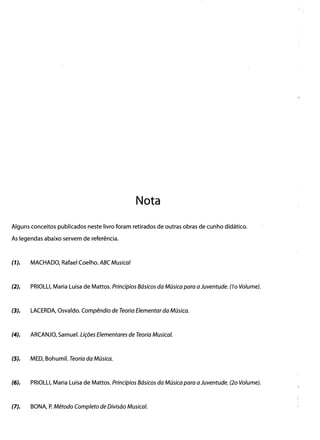 Nota
Alguns conceitos publicados neste livro foram retirados de outras obras de cunho didático.
As legendas abaixo servem de referência.
(7). MACHADO, Rafael Coelho. ABCMusical
(2). PRIOLLI, Maria Luisa de Mattos. Princípios Básicos da Música para a Juventude. (70 Volume).
(3). LACERDA, Osvaldo. Compêndio de Teoria Elementar da Música.
(4). ARCANJO, Samuel. Lições Elementares de Teoria Musical.
(5). MED, Bohumil. Teoria da Música.
(6). PRIOLLI, Maria Luisa de Mattos. Princípios Básicos da Música para aJuventude. (20 Volume).
(7). BONA, P. Método Completo de Divisão Musical.
 