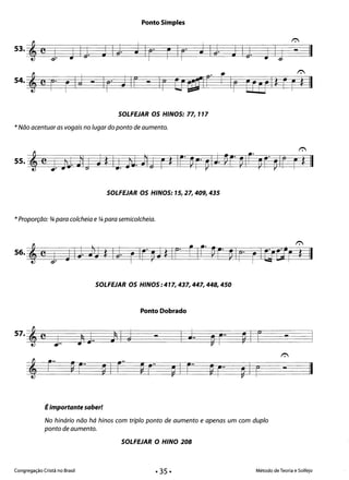 Ponto Simples
54. , e o·
I
SOLFEJAR os HINOS: 77, 117
*Não acentuar as vogais no lugar do ponto de aumento.
r.'
55. , e J NJlj j *IJ. jl. lU r *IF" ~ro ~IJ. ar- ~Iro pr~Ir r *II
SOLFEJAR os HINOS: 15,27,409,435
*Proporção: -% para colcheia e %para semicolcheia.
SOLFEJAR OS HINOS: 417,437,447,448,450
Ponto Dobrado
57. ,e ~oo~ .. I ~ I rJoo
~~ )1 J - ~ roo ­
.u r.'
o o EUI, ~ C" ~ I r ~ r ~ I ~ roo
~ I r 1I
Éimportante saber!
No hinário não há hinos com triplo ponto de aumento e apenas um com duplo
ponto de aumento.
SOLFEJAR O HINO 208
Congregação Cristã no Brasil Método de Teoria e Solfejo
 